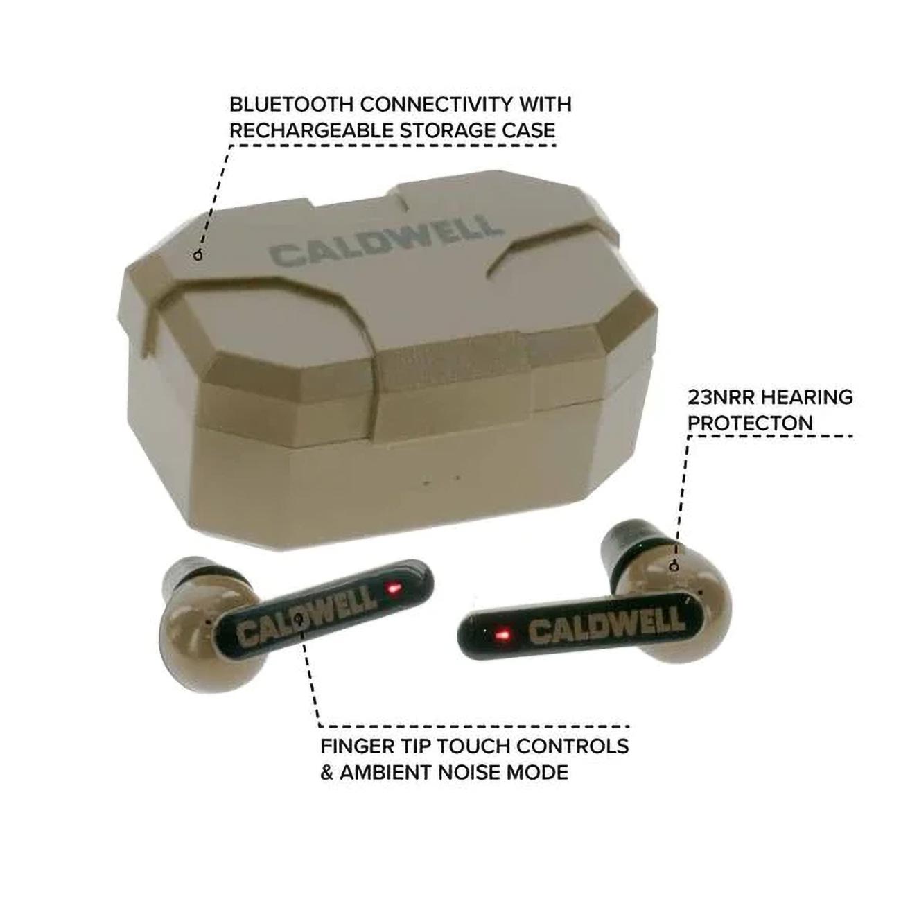 Caldwell E-max Shadows 23 Nrr - Electronic Hearing Protection With Bluetooth (color: Fde)