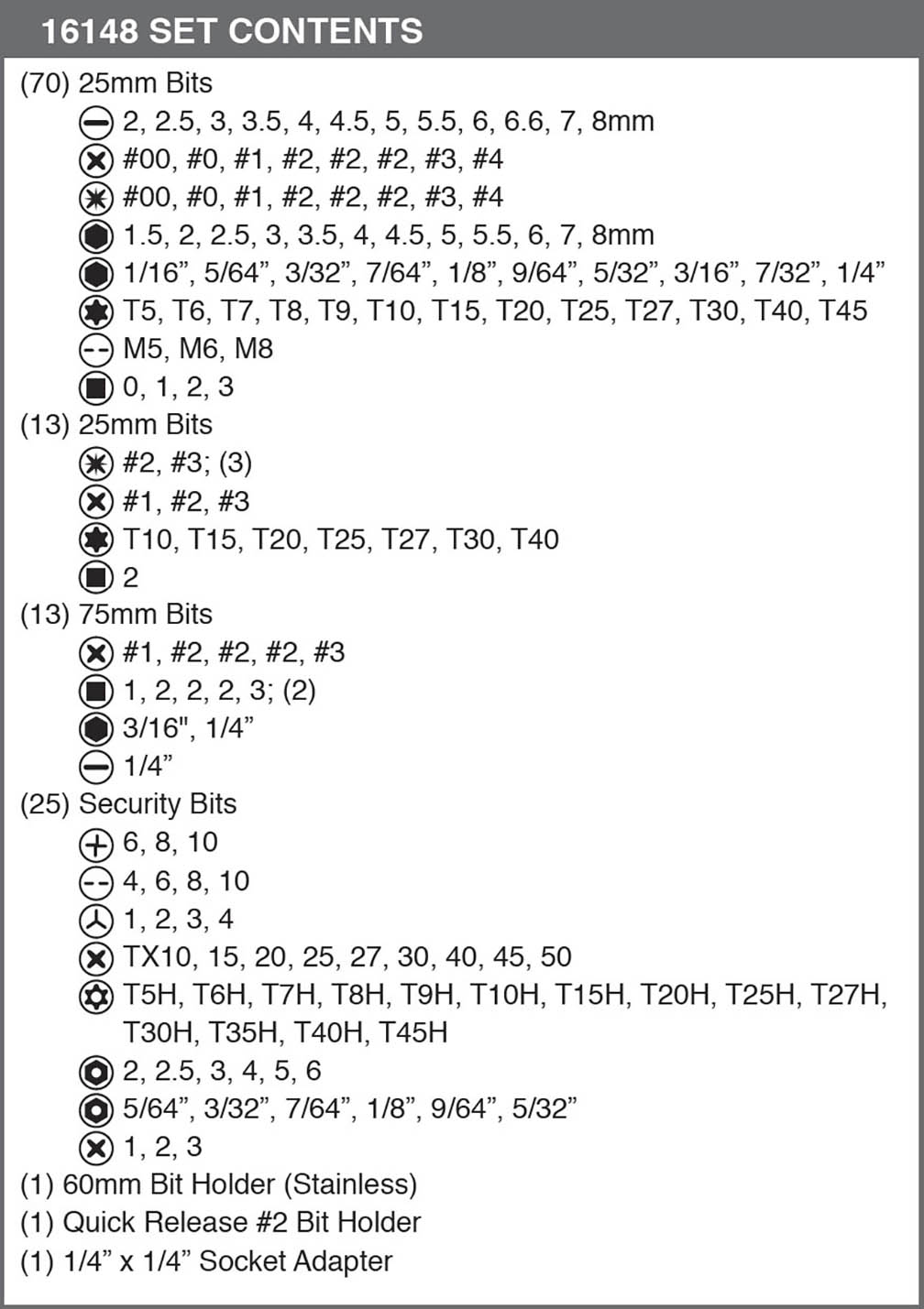 Titan Tool 148 Pc Master Security Bit Set