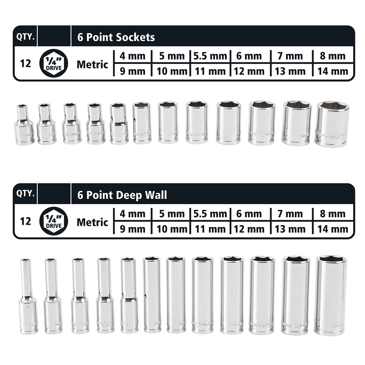 Great Neck 18622 - 22 Pc 1/4 Drive Deep/shallow Socket Set With Tray- Metric