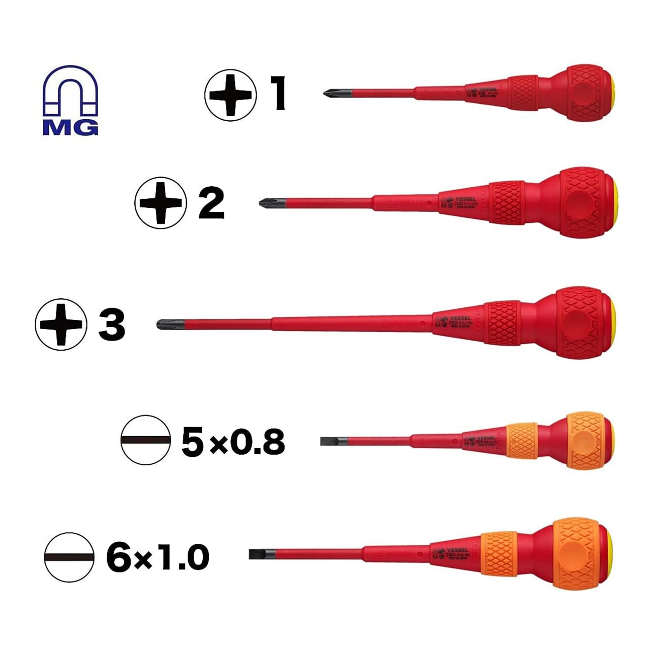 Vessel Ball Grip Insulated Screwdriver 5pc. Set No.2005pbu