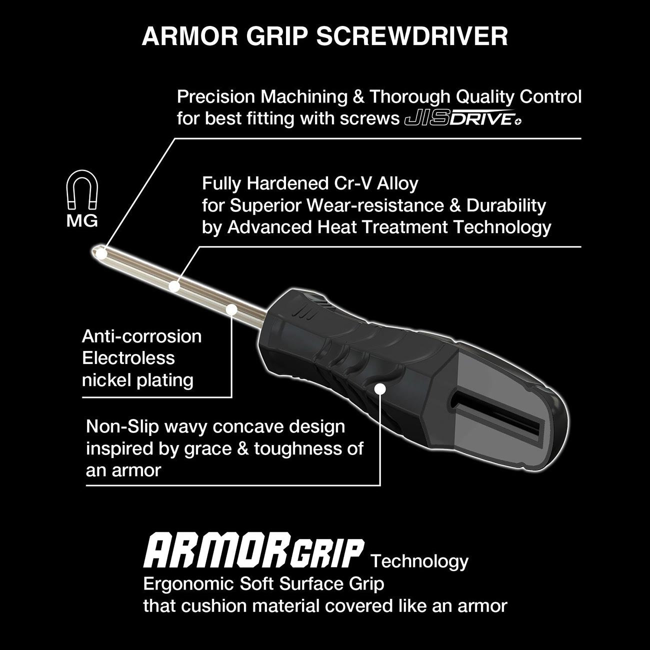 Vessel Armor Grip Screwdriver 8pc. Set No.550a8ptu