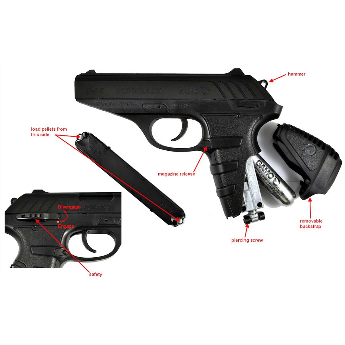 Gamo P-25 Blowback Co2 .177cal. Pellet Pistol