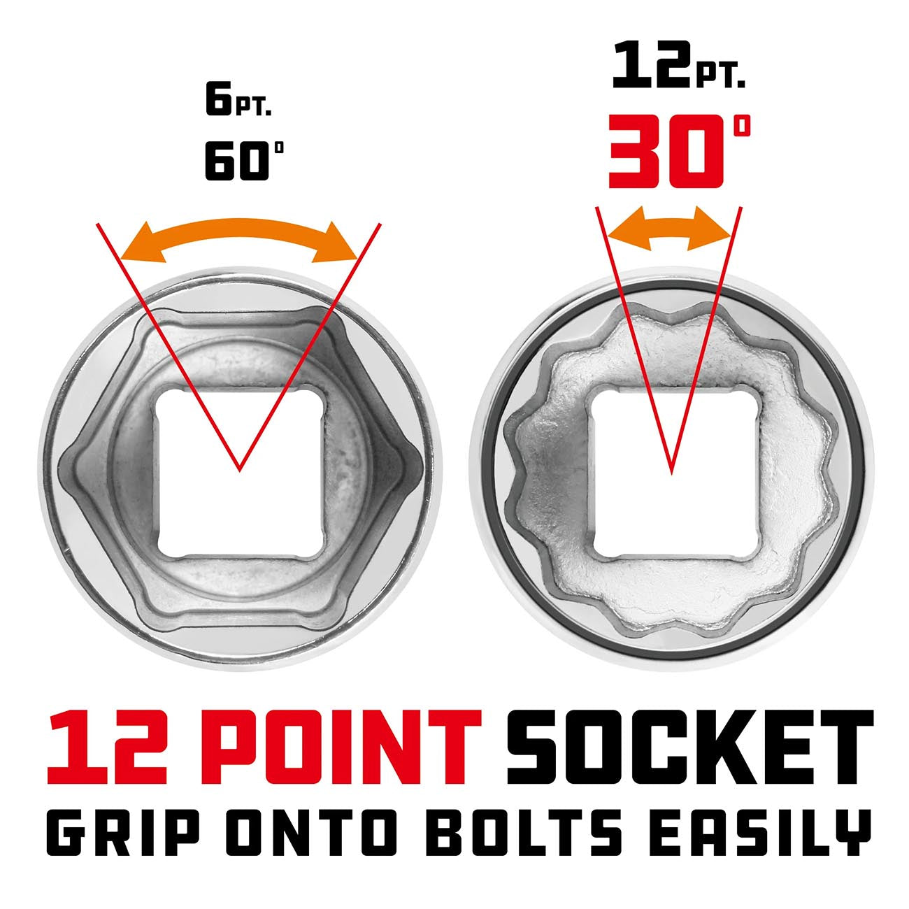 Powerbuilt Metric Shallow Socket - 46mm X 3/4 Inch Drive