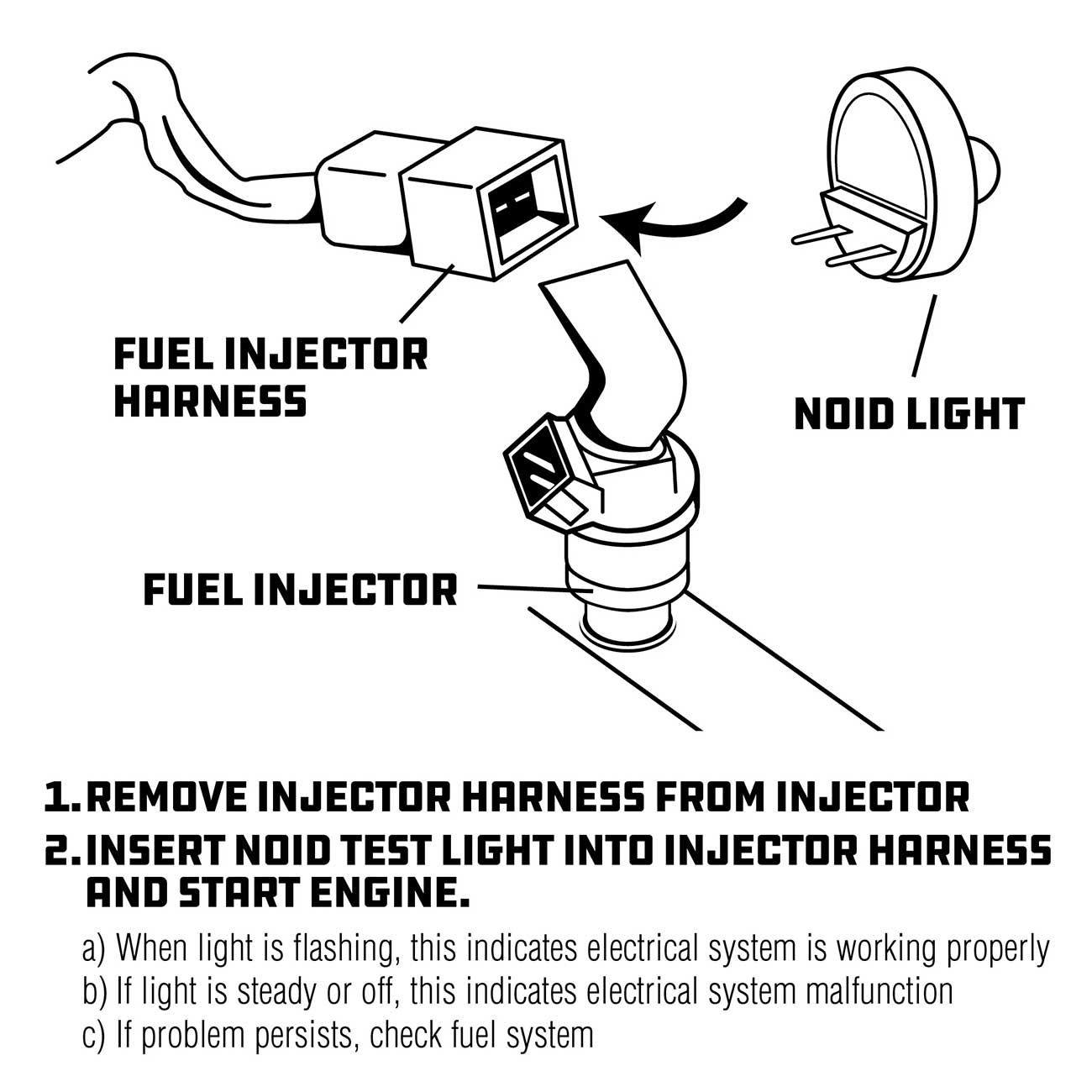 Powerbuilt Deluxe Fuel Injection Test Noid Light Kit