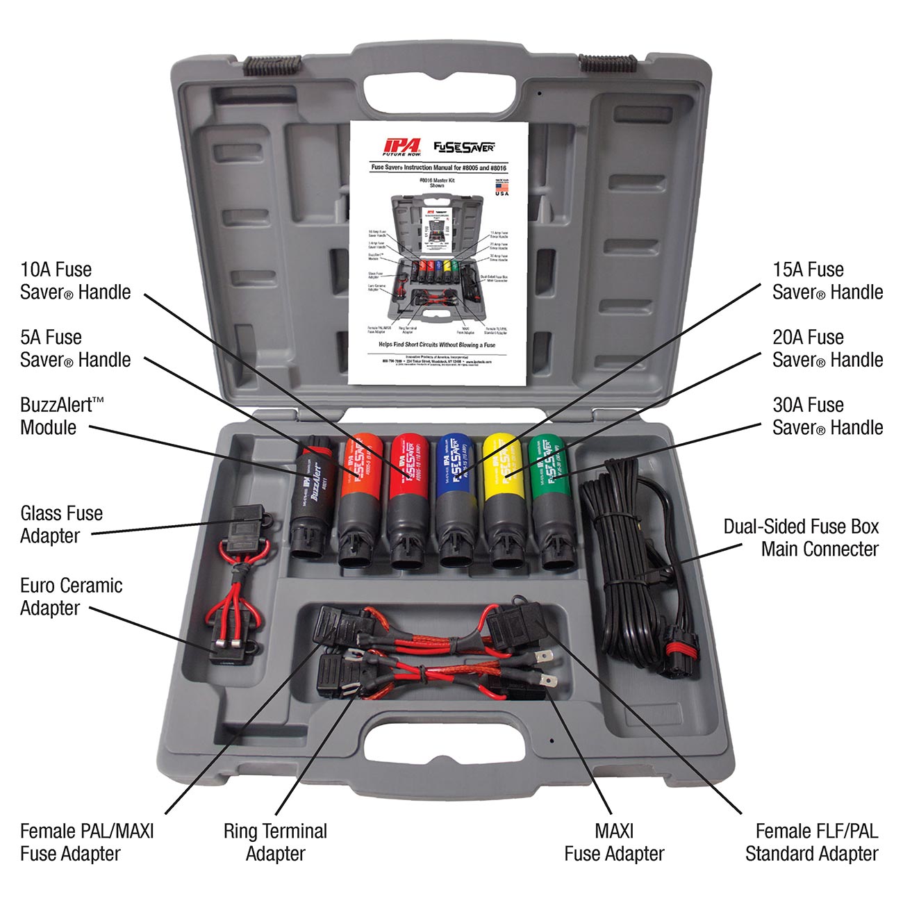 Ipa Fuse Saver Master Kit (analog Model)