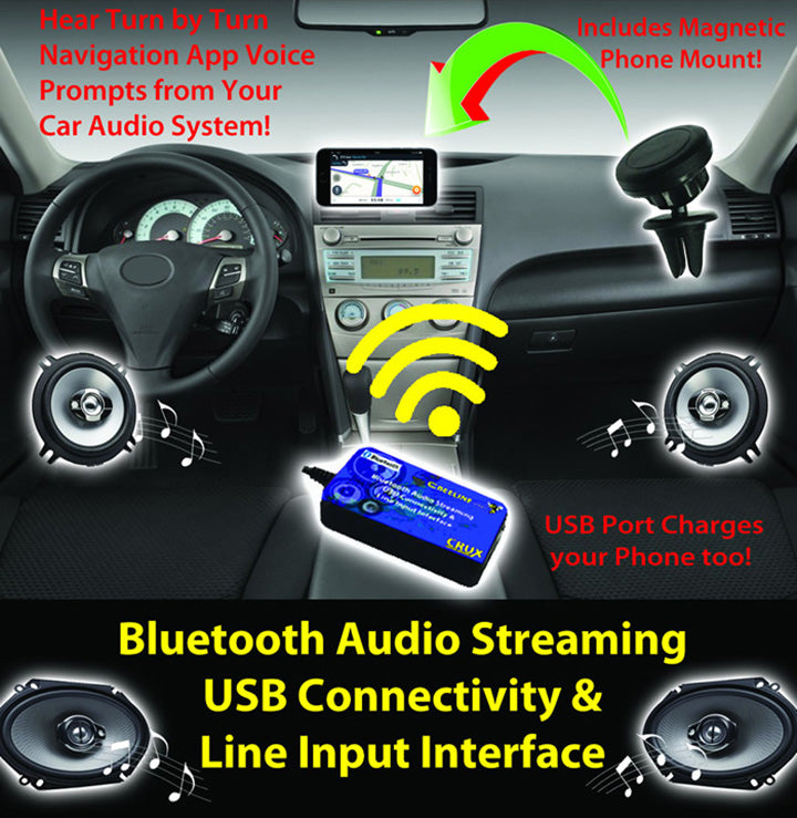 Crux Bluetooth Streaming For Select Honda Vehicles 1998-2005