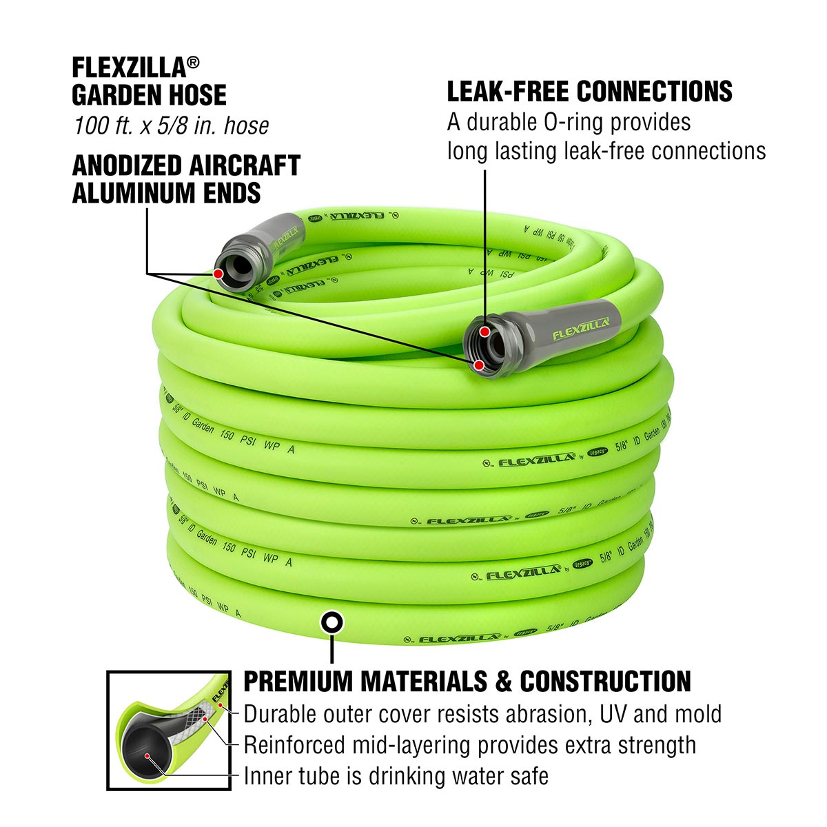 Flexzilla® Garden Hose 5/8" X 100' 3/4" - 11 1/2 Ght Fittings Zillagreen®