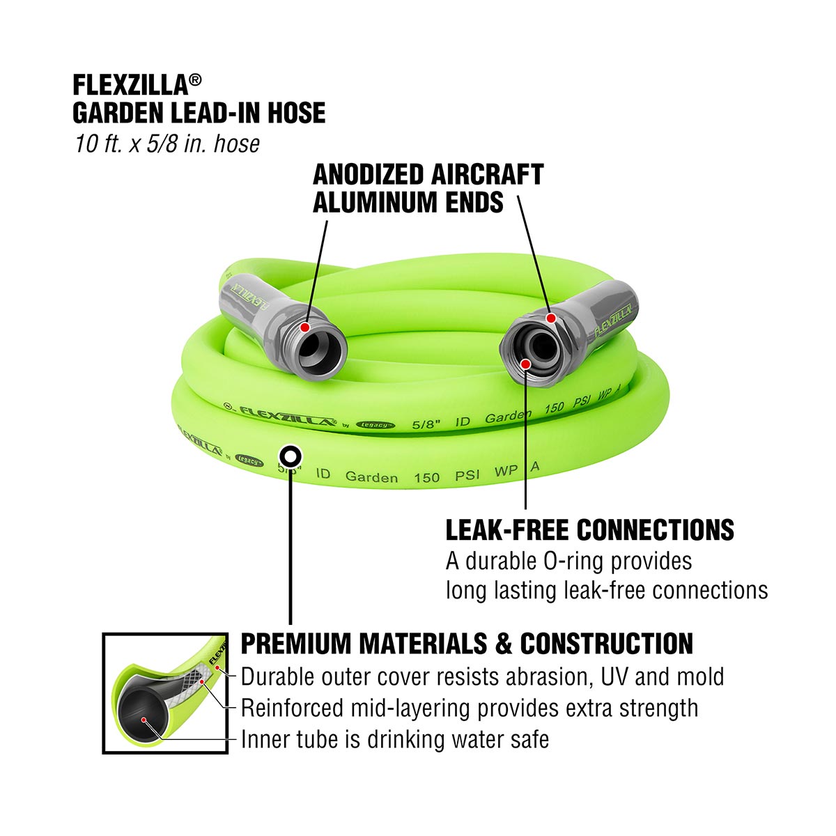 Flexzilla® Garden Hose 5/8" X 10' 3/4" - 11 1/2 Ght Fittings Zillagreen®