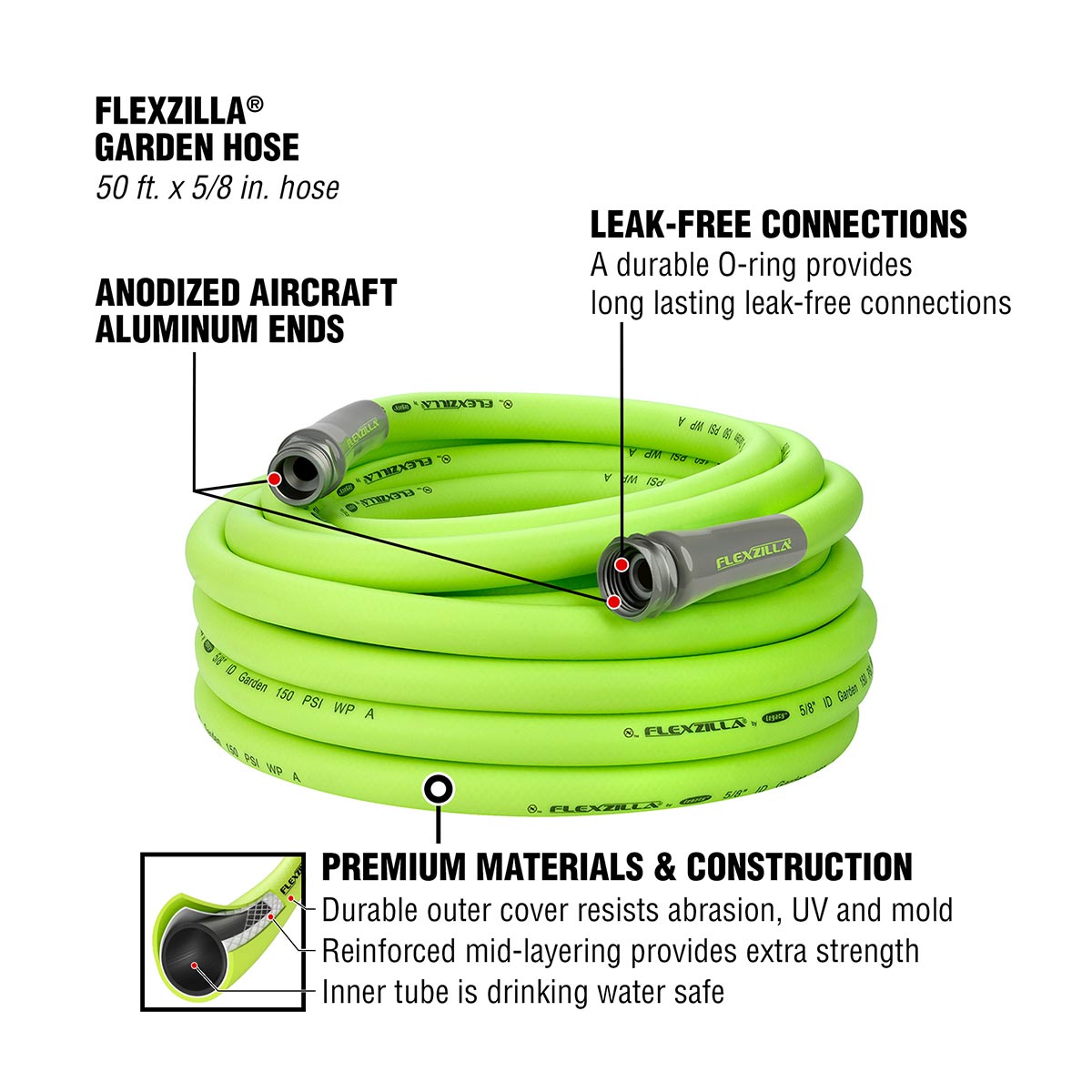 Flexzilla® Garden Hose 5/8" X 50' 3/4" - 11 1/2 Ght Fittings Zillagreen®