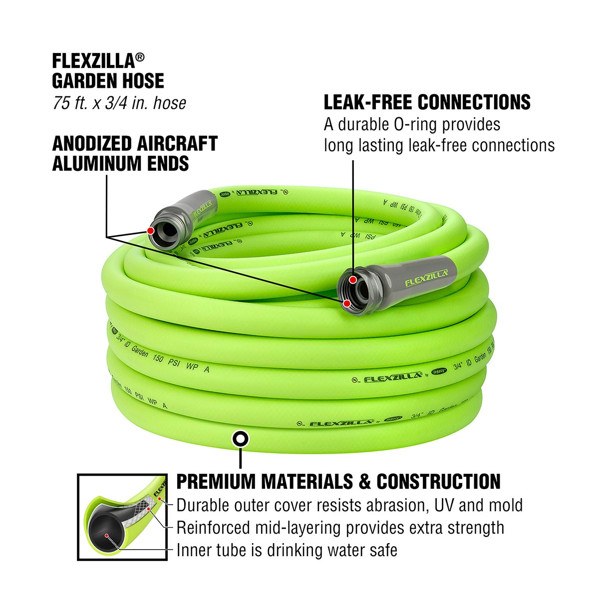 Flexzilla® Garden Hose 3/4" X 75' 3/4" - 11 1/2 Ght Fittings Zillagreen®