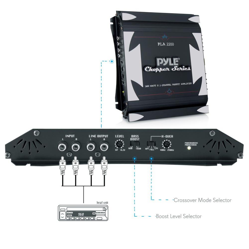 Pyle 2 Channel Amplifier 280w Rms/1400w Max