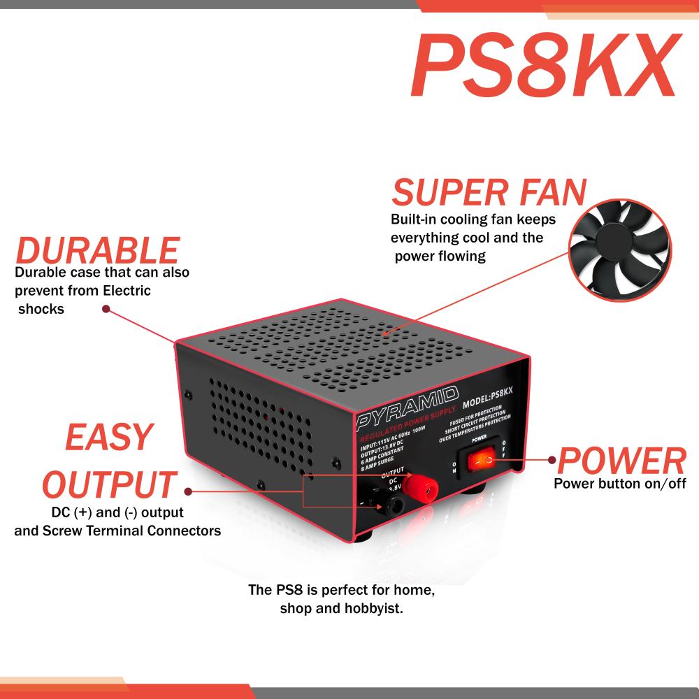 Power Supply Pyramid