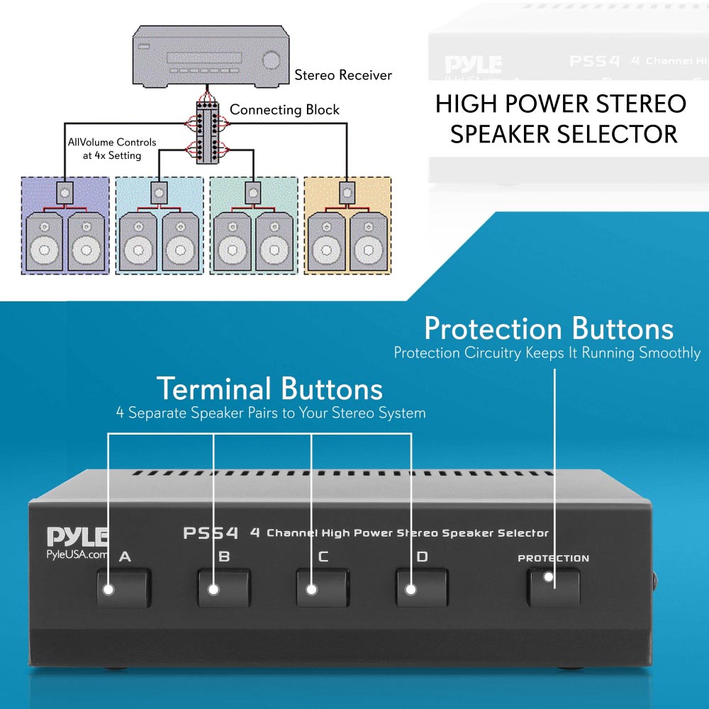 Speaker Selector 4 Zone Pyle