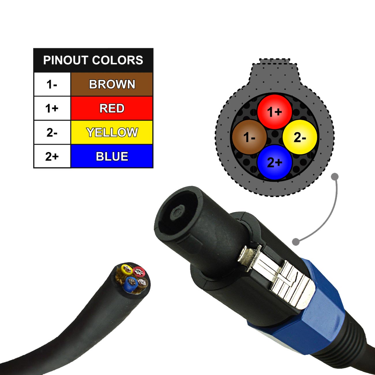 Pipeman's Installation Solution 12ft 4-wire Speak-on Cable