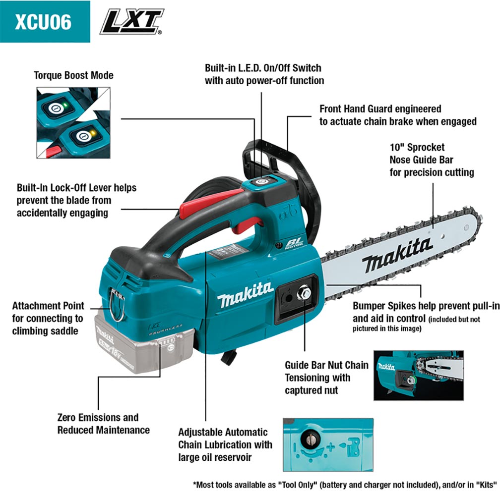 Makita 18V LXT Cordless 10″ Chain Saw (Bare Tool)